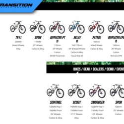 trnasition bikes gamme